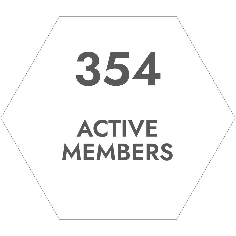 Active Members Active Members