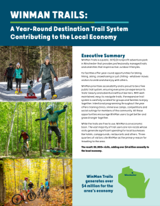 WinMan 2024/25 Economic Impact Report