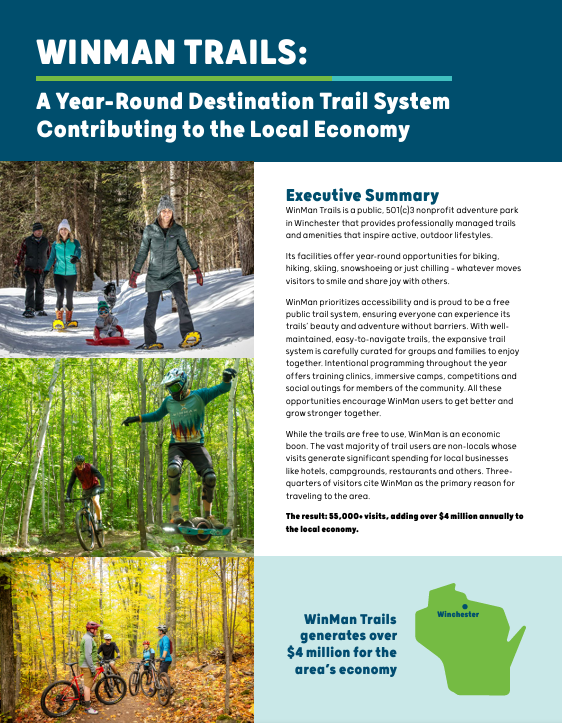 cover page economic impact report